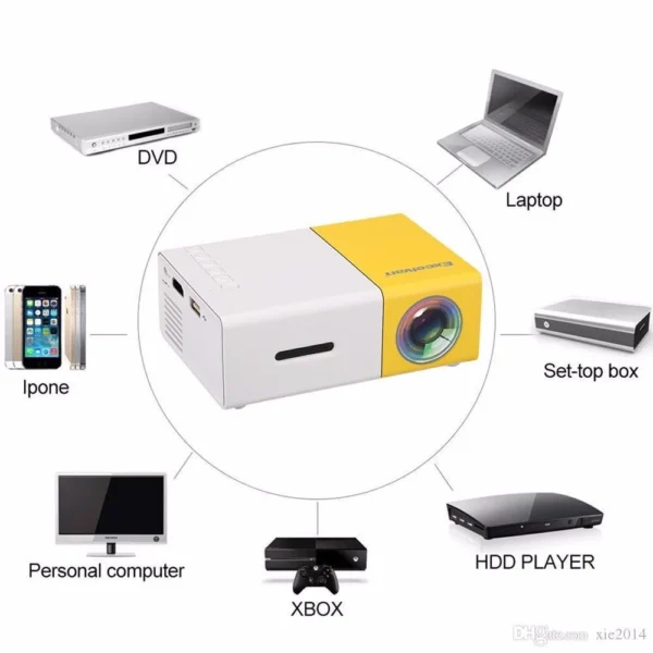 Mini Proyektor LED YG300 / YG-300 / YG 300 LCD Portable Projector Home - Image 3