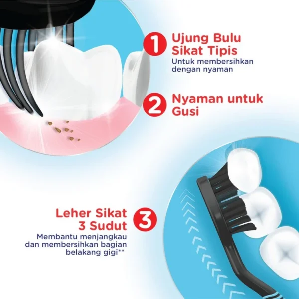 Pepsodent Tooth Brush Gentle Care Soft - Image 3