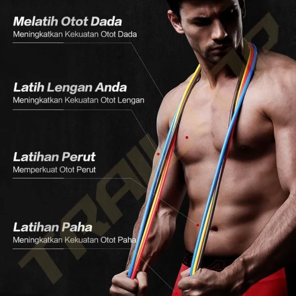 TrailTop Resistance Bands 11 in 1 Set Tali Pembantu Fitness Alat fitness Gym Power - Image 8