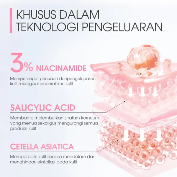 SKINEVER beli satu gratis satu 3% Niacinamide Exfoliating Whitening Gel Exfoliating Whitening Deep Cleansing 55ML - Image 7