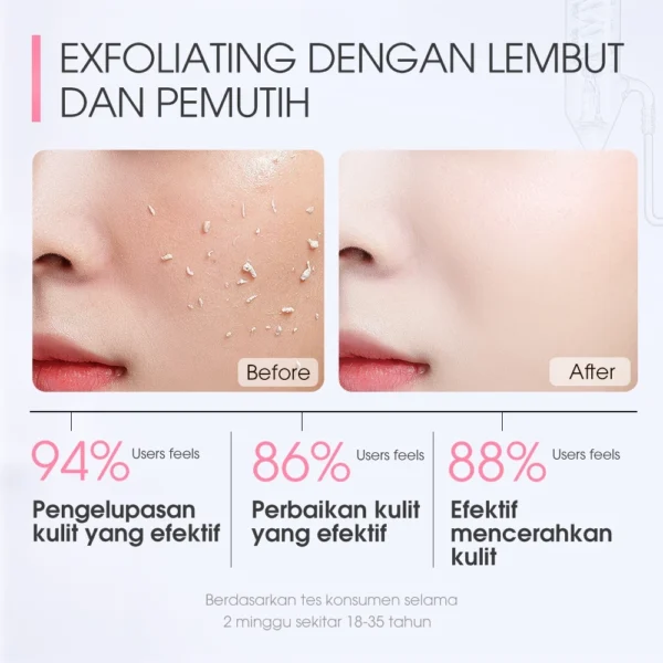 SKINEVER beli satu gratis satu 3% Niacinamide Exfoliating Whitening Gel Exfoliating Whitening Deep Cleansing 55ML - Image 4